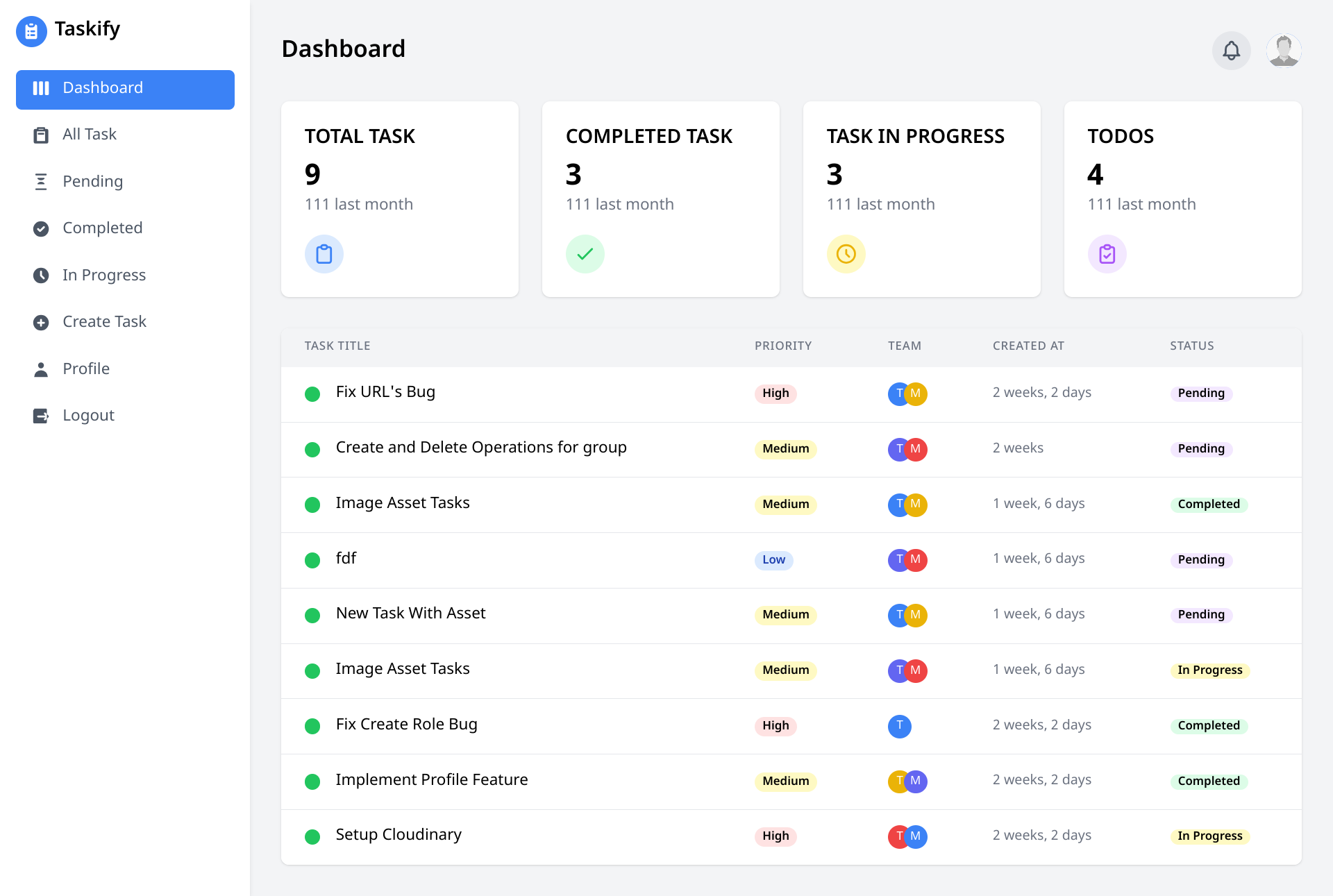 Manager Dashboard